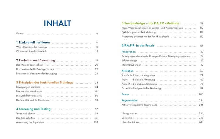 Produktbild: Programmdesign im Functional Training