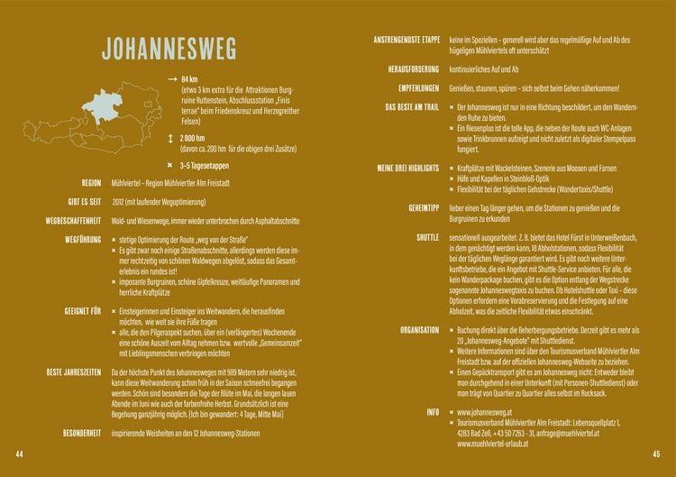 Produktbild: Sehnsucht Weitwandern
