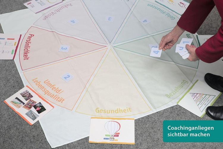 Produktbild: Toolbox Coaching