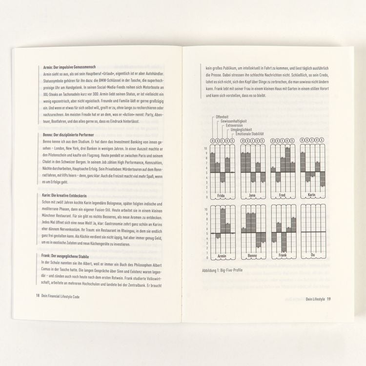 Produktbild: Dein Financial Lifestyle Code