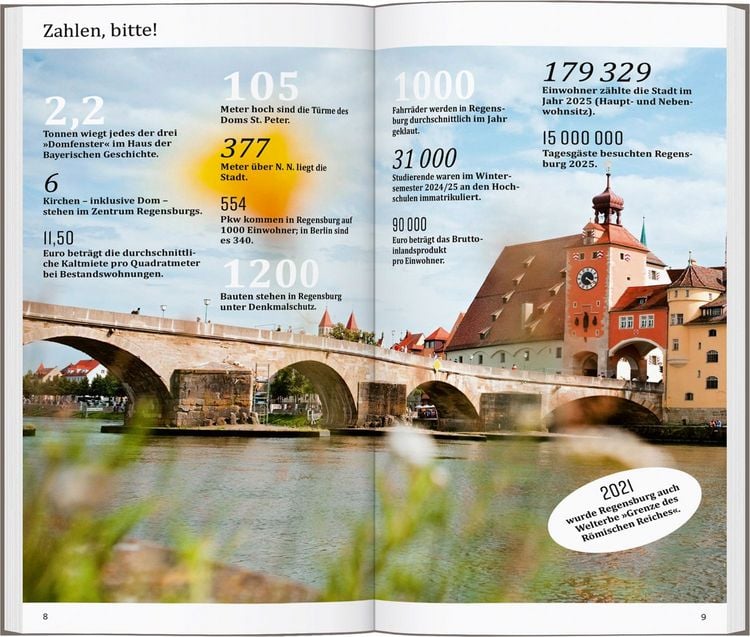 Produktbild: DUMONT direkt Reisef&uuml;hrer Regensburg
