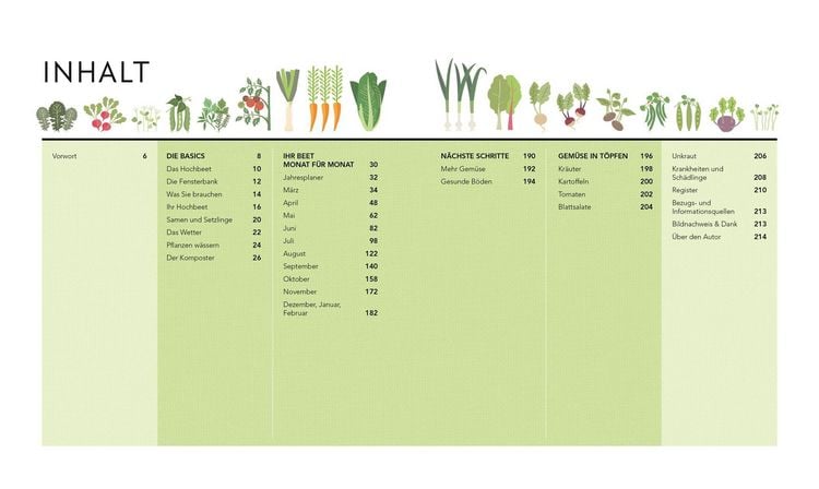 Produktbild: Hochbeet