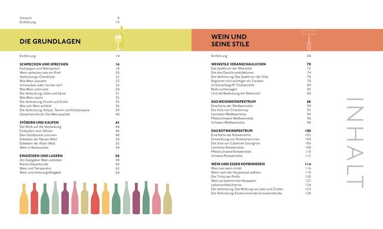 Produktbild: Workshop Wein