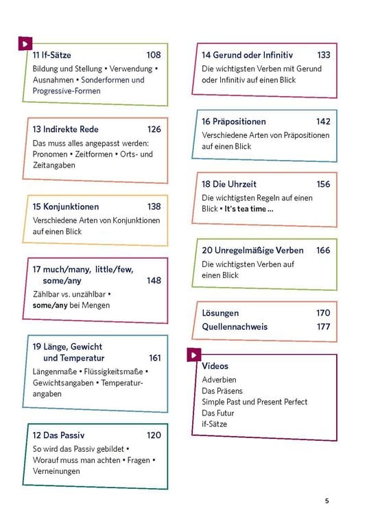 Produktbild: PONS Grammatik ohne Drama Englisch
