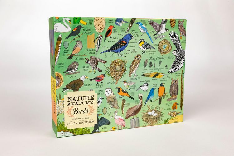 Produktbild: Nature Anatomy