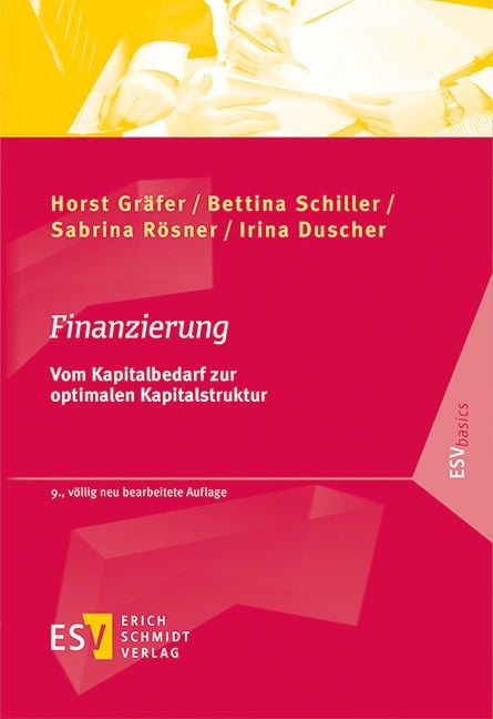 Produktbild: Finanzierung