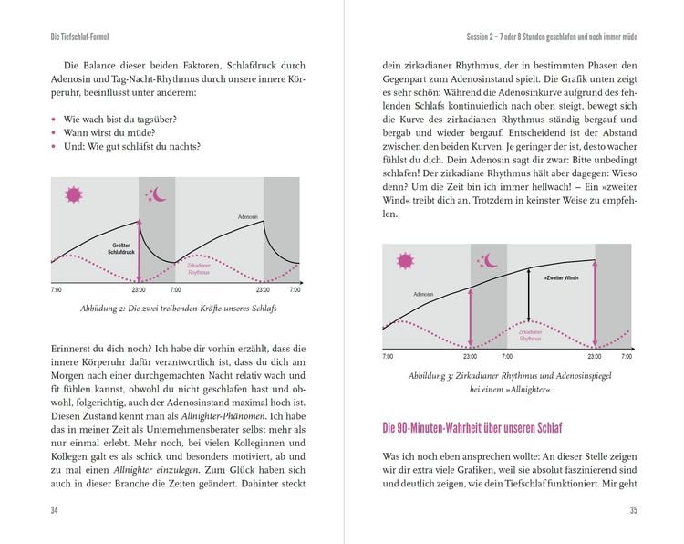 Produktbild: Die Tiefschlaf-Formel
