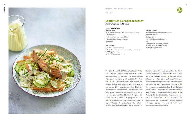 Produktbild: Schlank! f&uuml;r Berufst&auml;tige &ndash; Schlank! und gesund mit der Doc Fleck Methode