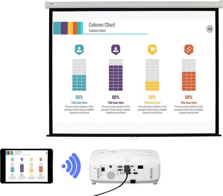 Produktbild: Renkforce renkCast 3 HDMI Streaming Stick AirPlay, Miracast, DLNA, externe Antenne