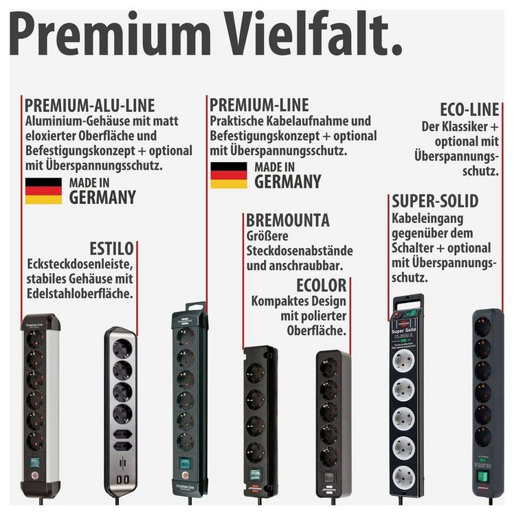 Produktbild: Brennenstuhl 1159540376 &Uuml;berspannungsschutz-Steckdosenleiste 6fach Anthrazit Schutzkontakt 1 St.