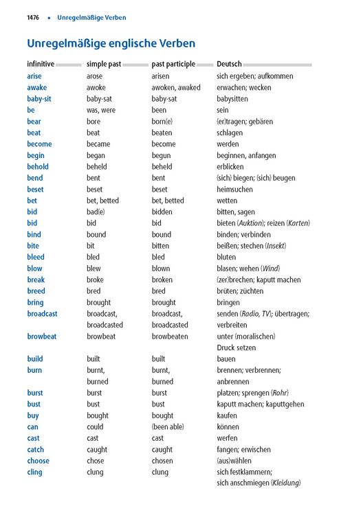 Produktbild: Langenscheidt Abitur-W&ouml;rterbuch Englisch Klausurausgabe
