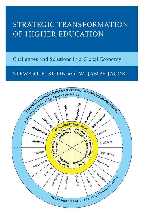 Produktbild: Strategic Transformation of Higher Education