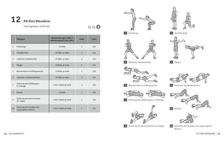 Produktbild: 50 Workouts f&uuml;r Sp&auml;teinsteiger