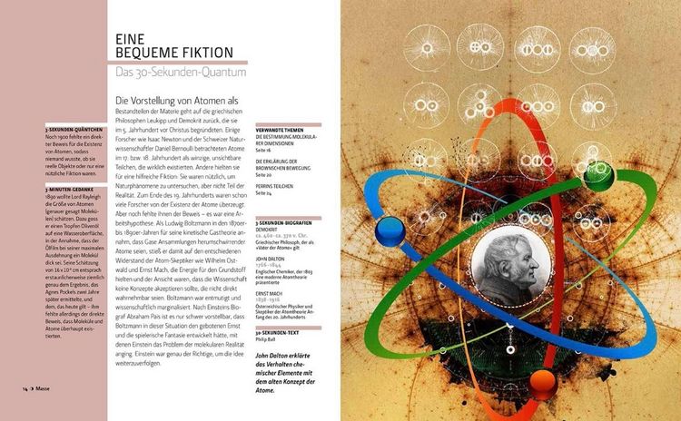 Produktbild: Einstein in 30 Sekunden