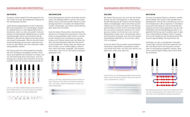 Produktbild: Airbrush &ndash;&nbsp;Das Standardwerk