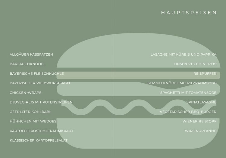 Produktbild: Die Klimak&uuml;che