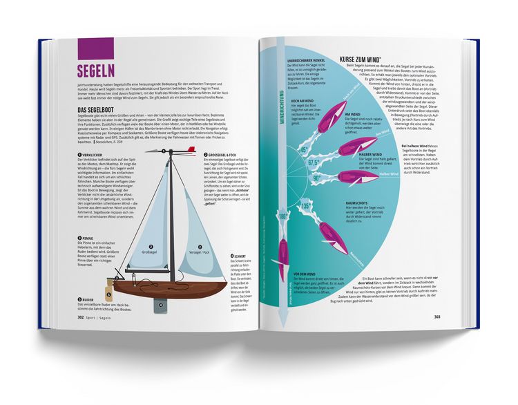 Produktbild: Das Nordseebuch