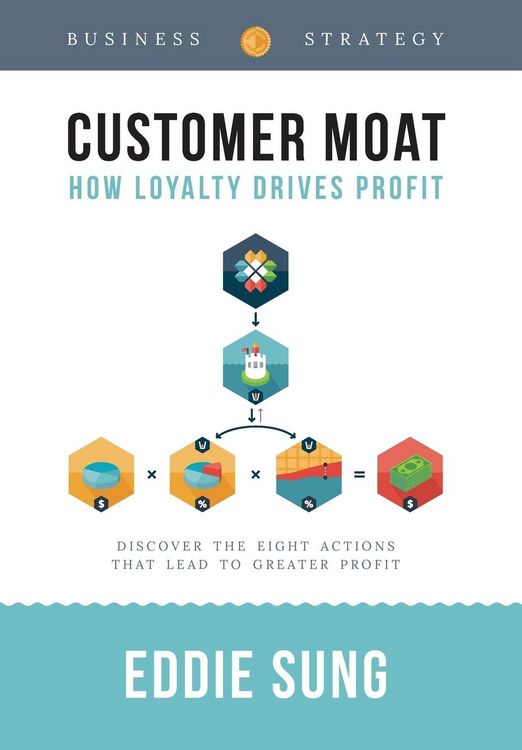 Produktbild: Customer Moat