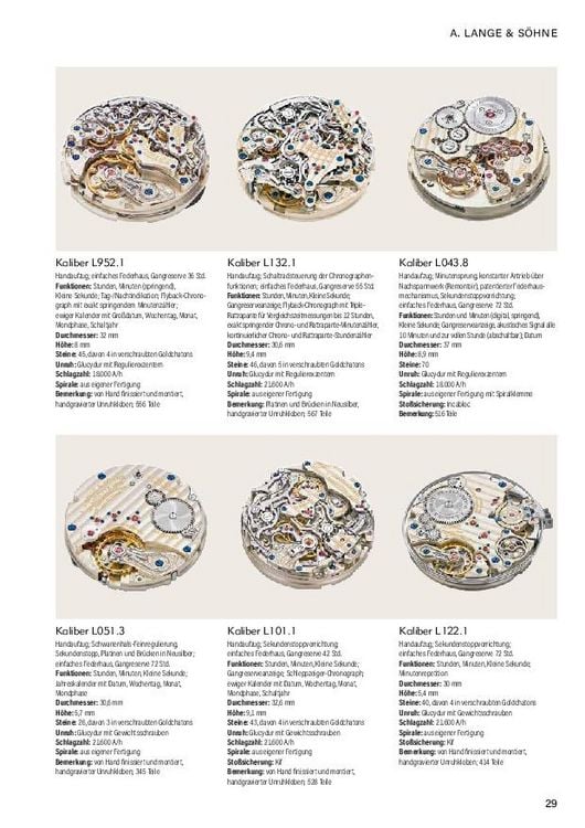Produktbild: Armbanduhren Katalog 2022/2023