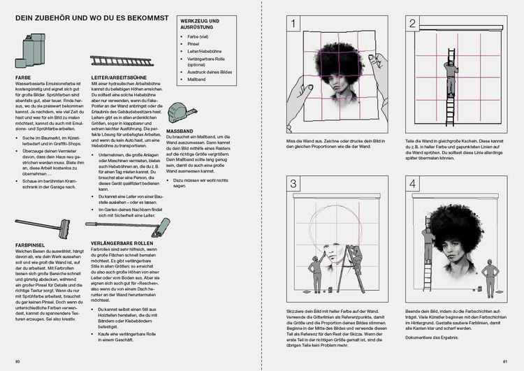 Street Art Manual