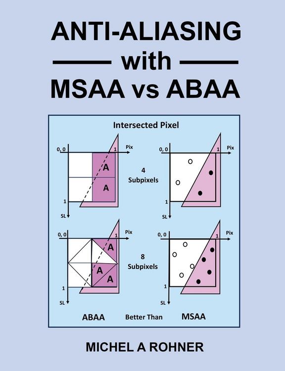 Produktbild: Anti-Aliasing with MSAA vs ABAA