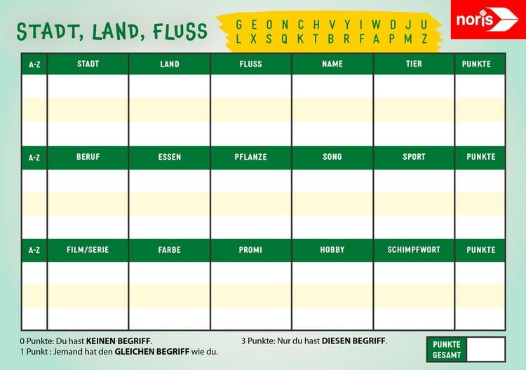 Produktbild: Stadt, Land, Fluss - Spielblock