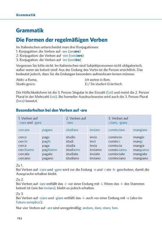 Produktbild: PONS Verbtabellen Plus Italienisch