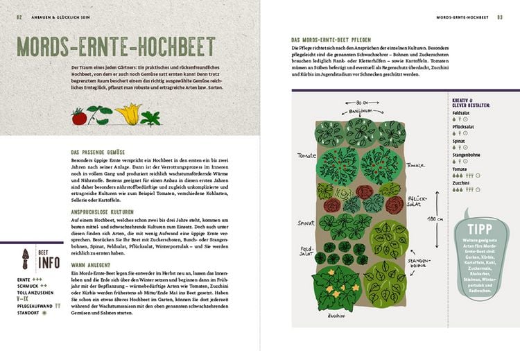 Produktbild: Das geniale Hochbeetbuch