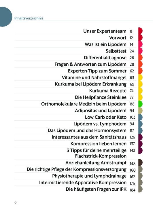 Produktbild: Das Lip&ouml;dem Buch