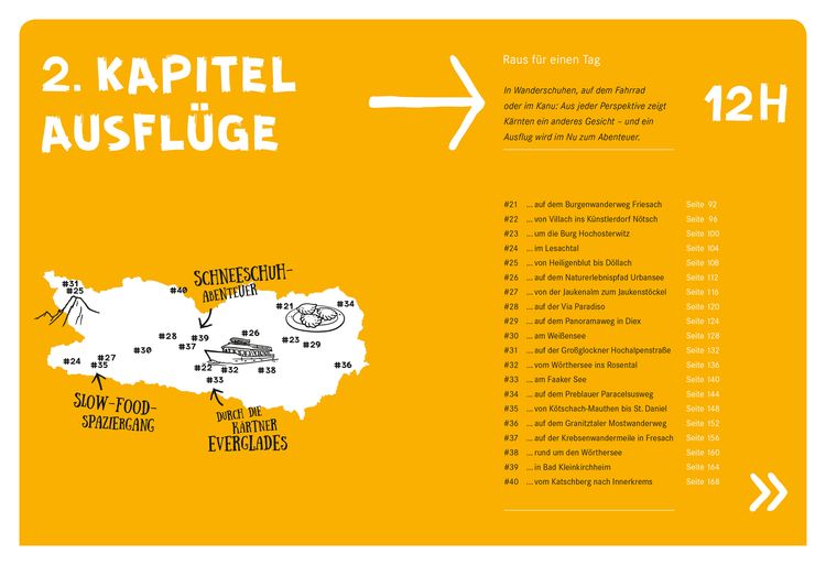 Produktbild: 52 kleine & gro&szlig;e Eskapaden in K&auml;rnten