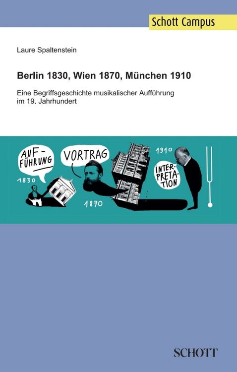Produktbild: Berlin 1830, Wien 1870, M&uuml;nchen 1910
