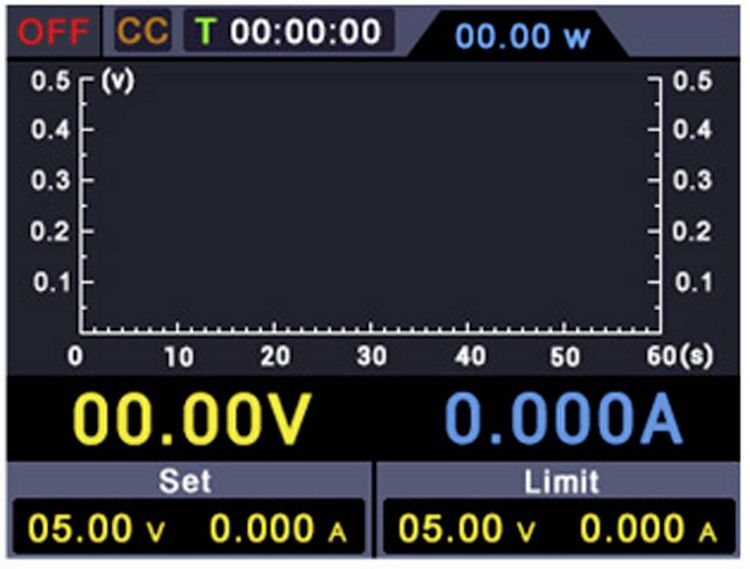 Produktbild: VOLTCRAFT DSP-3008 F Labornetzger&auml;t passiv gek&uuml;hlt 0 - 30 V 0 - 8 A 120 W l&uuml;fterlos USB Anzahl Ausg&auml;nge 1 x