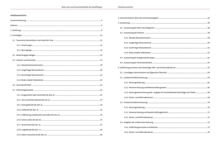 Produktbild: NaBiV Heft 170/10: Rote Liste und Gesamtartenliste der Raubfliegen (Diptera: Asilidae) Deutschlands