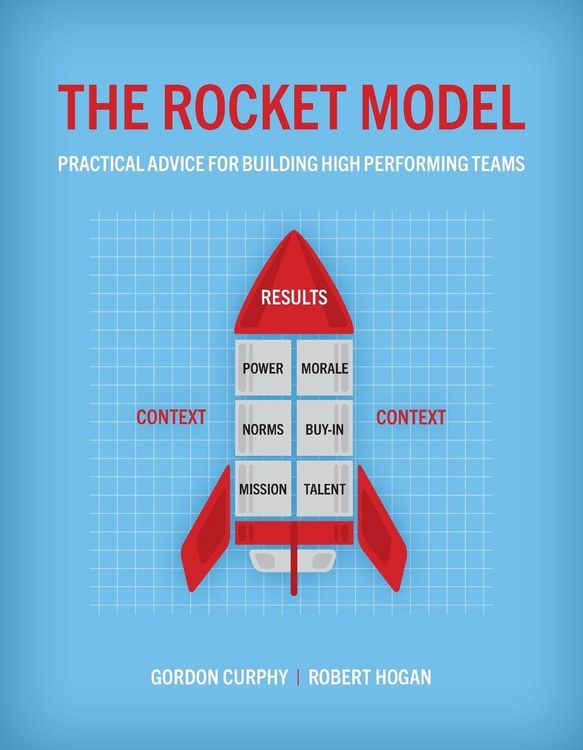 Produktbild: The Rocket Model