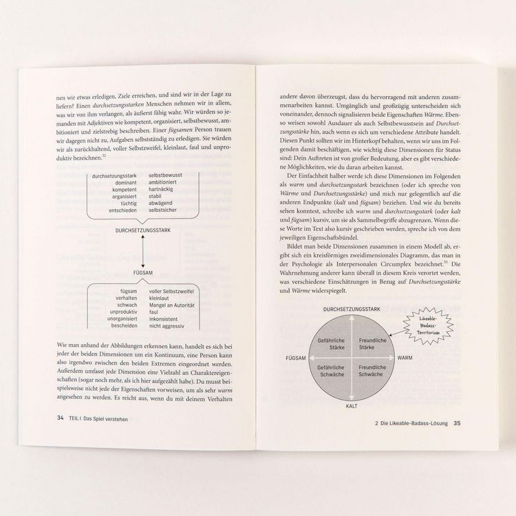 Produktbild: Likeable Badass