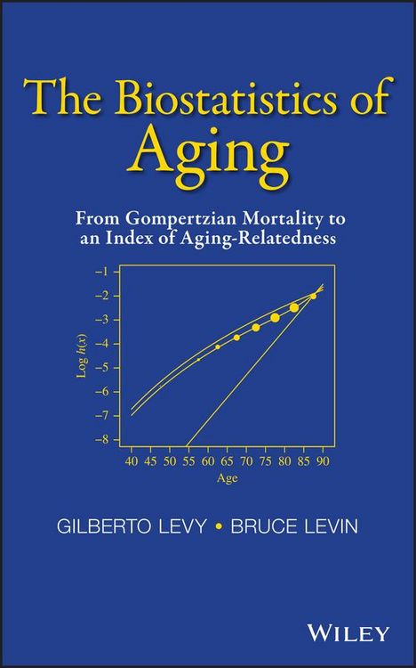 Produktbild: The Biostatistics of Aging