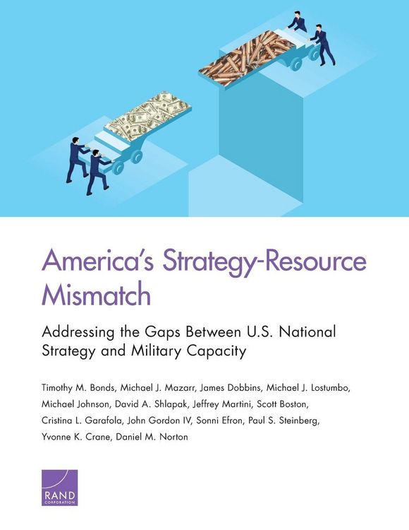 Produktbild: America's Strategy-Resource Mismatch