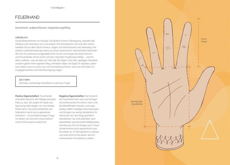 Produktbild: Die Sprache der H&auml;nde &ndash; ein moderner Guide zur Selbsterkenntnis