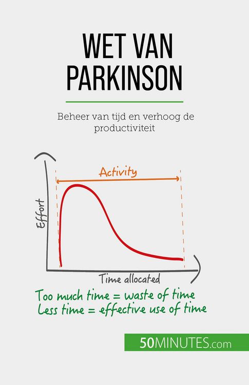 Produktbild: Wet van Parkinson