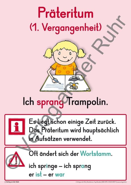 Produktbild: Deutsch-Wissen auf einen Blick &ndash; Klasse 3/4