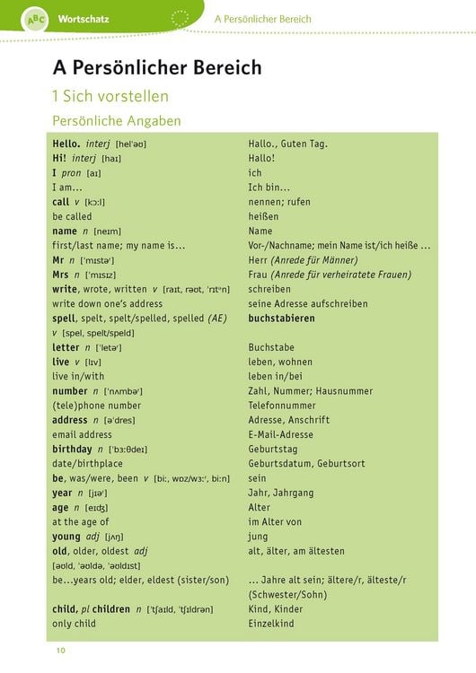 Produktbild: PONS Flie&szlig;end Englisch