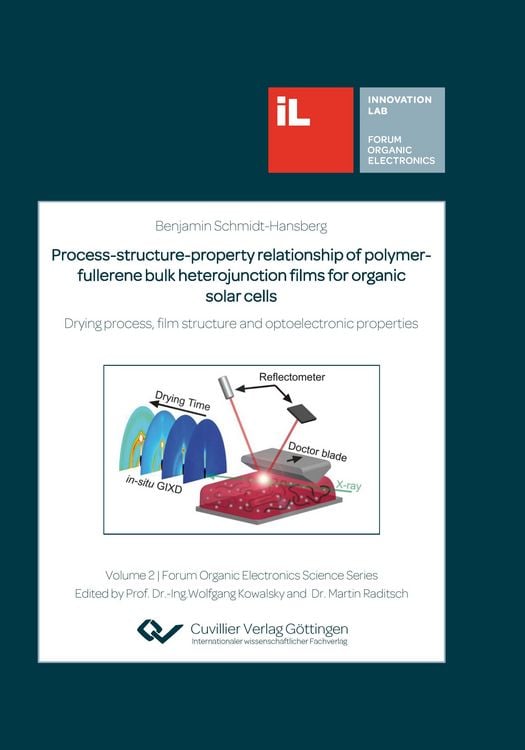Produktbild: Process-structure-property relationship of polymer-fullerene bulk heterojunction films for organic solar cells