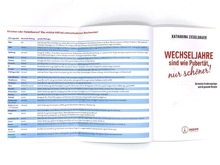 Produktbild: Wechseljahre sind wie Pubert&auml;t, nur sch&ouml;ner!
