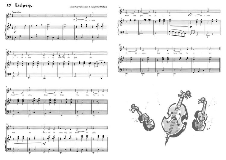 Produktbild: ABRACADABRA STRING PIANO ACC 1