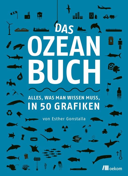 Produktbild: Das Ozeanbuch