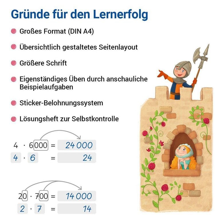 Produktbild: Das &Uuml;bungsheft Basiswissen Mathematik 4
