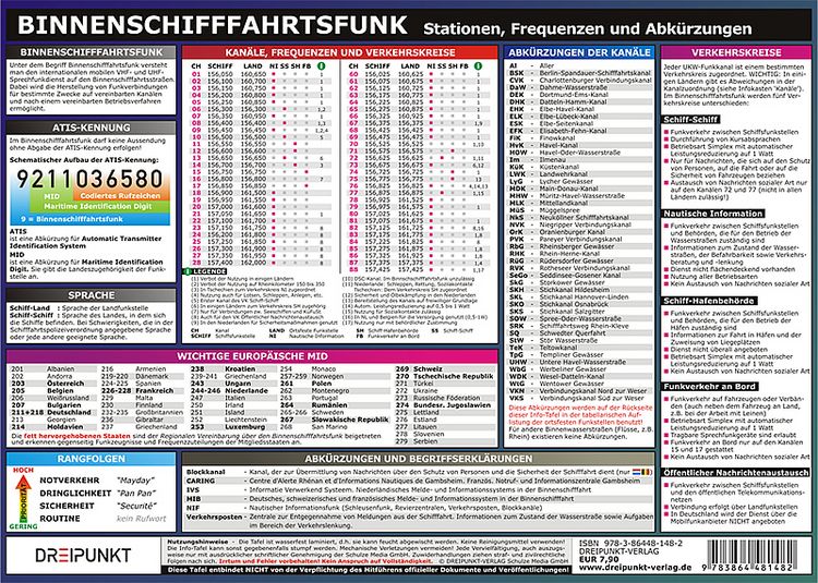 Produktbild: Info-Tafel Binnenschifffahrtsfunk