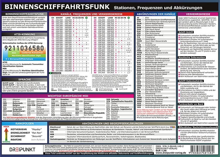 Produktbild: Info-Tafel Binnenschifffahrtsfunk