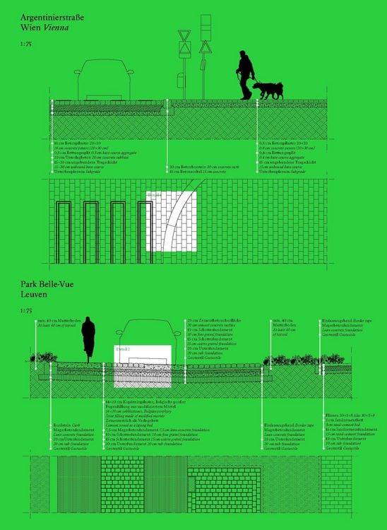 Produktbild: COURAGE Transformation von Mobilit&auml;tsr&auml;umen. Prozesse, Akteure und Gestaltung / Transformation of Mobility Spaces. Process, Actors, and Design