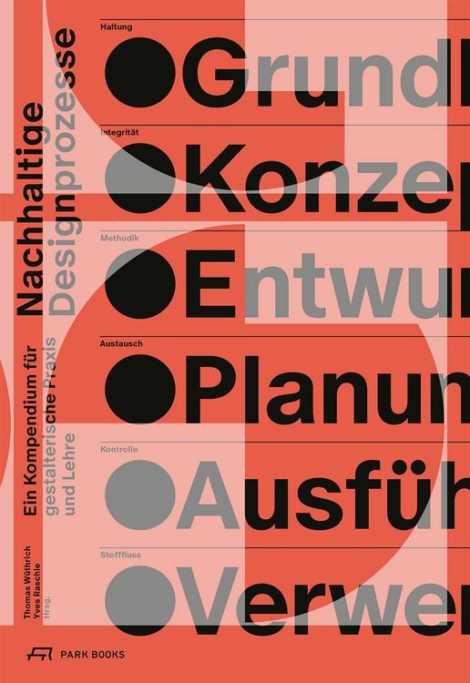 Produktbild: Nachhaltige Designprozesse